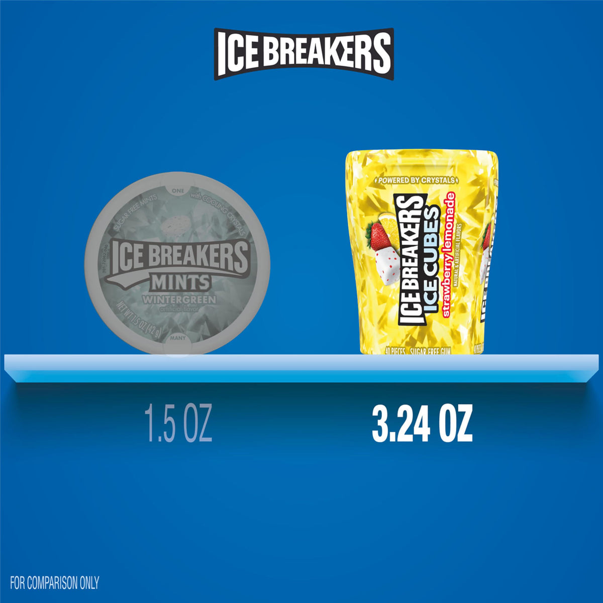 Ice Breakers Ice Cubes Strawberry Lemonade Sugar Free Gum Bottles – 6 Count (40 Pieces Each)