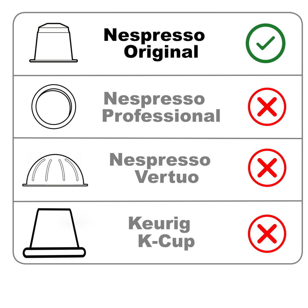 100 Italian Coffee for Espresso Lovers — Aluminum Capsules for Original Line Nespresso Machines | Crema