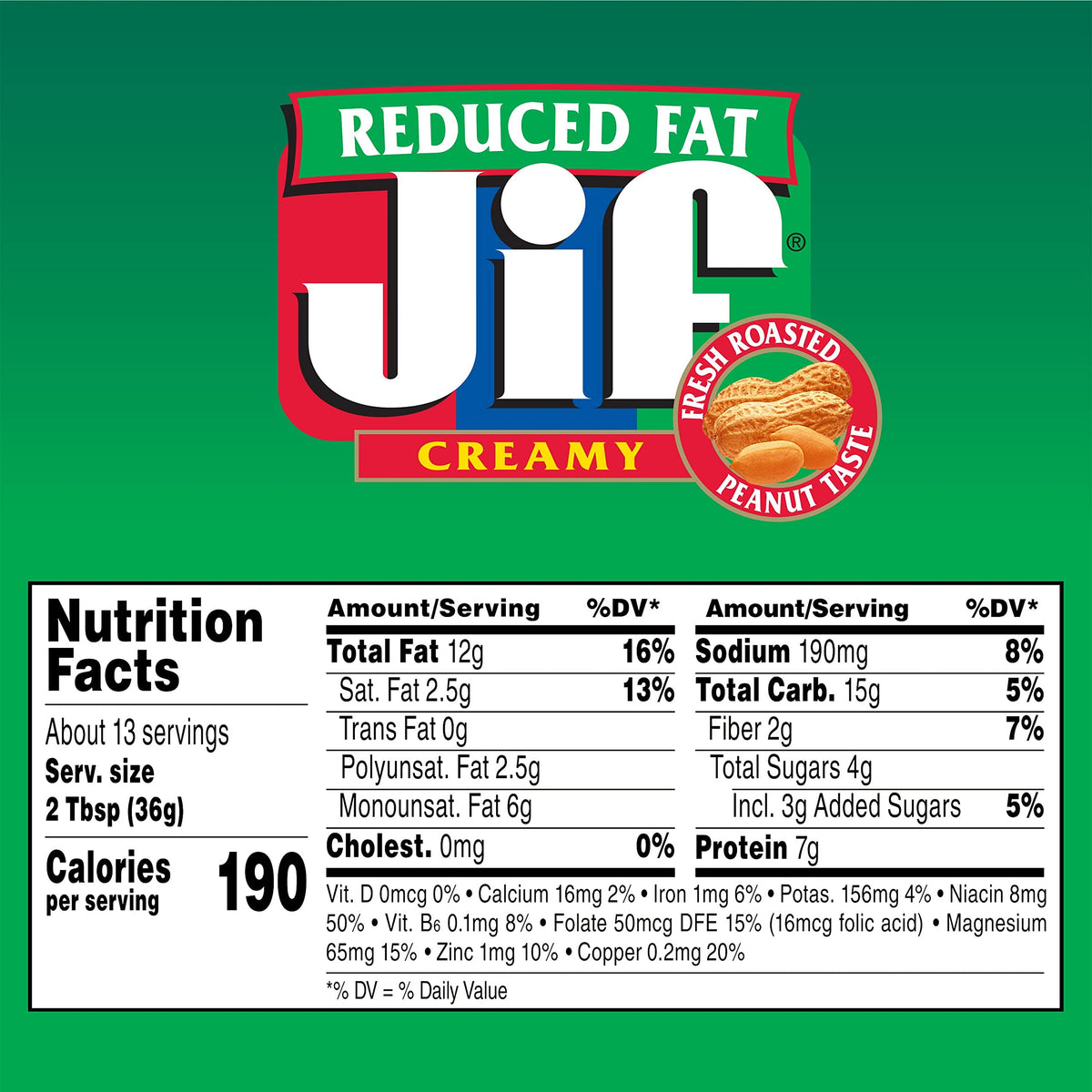 Jif Reduced Fat Creamy Peanut Butter – 16 oz Jar, 12-Count Case | Gluten Free & Kosher
