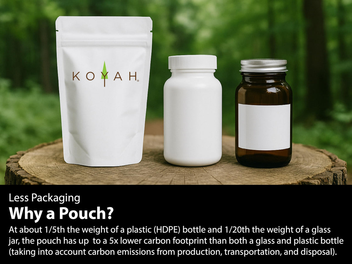 KOYAH Organic Lemon Powder with Peel – 80 Servings, Freeze-Dried, USA & Mexico Lemons