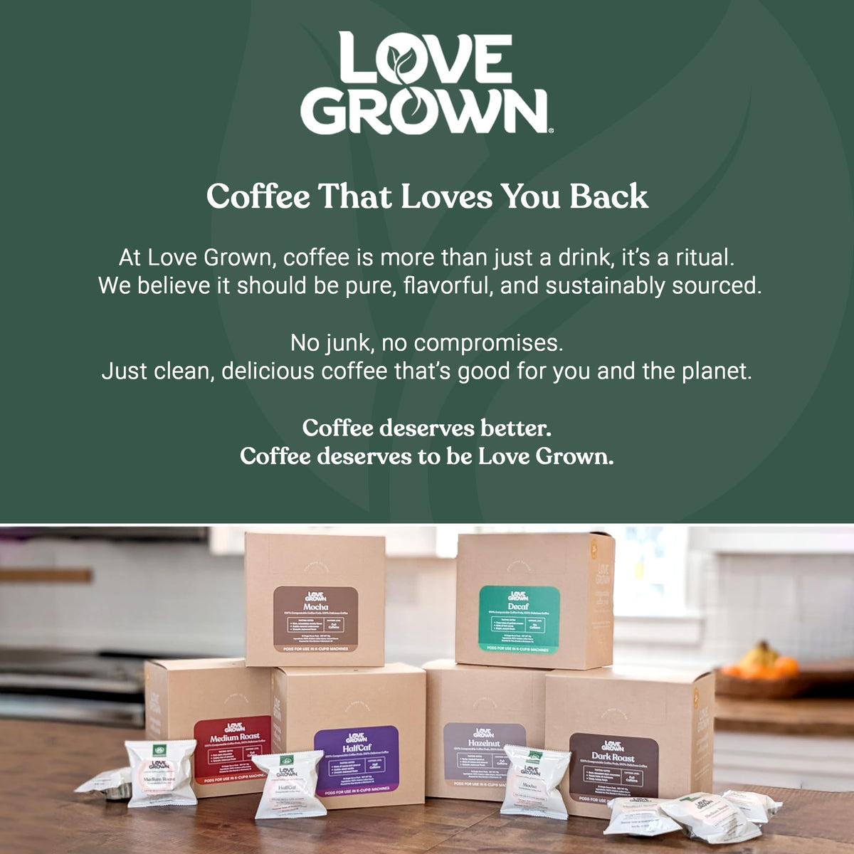 Love Grown Plastic-Free Coffee Pods – 100% Arabica, Compostable, Keurig Compatible (Box of 15)
