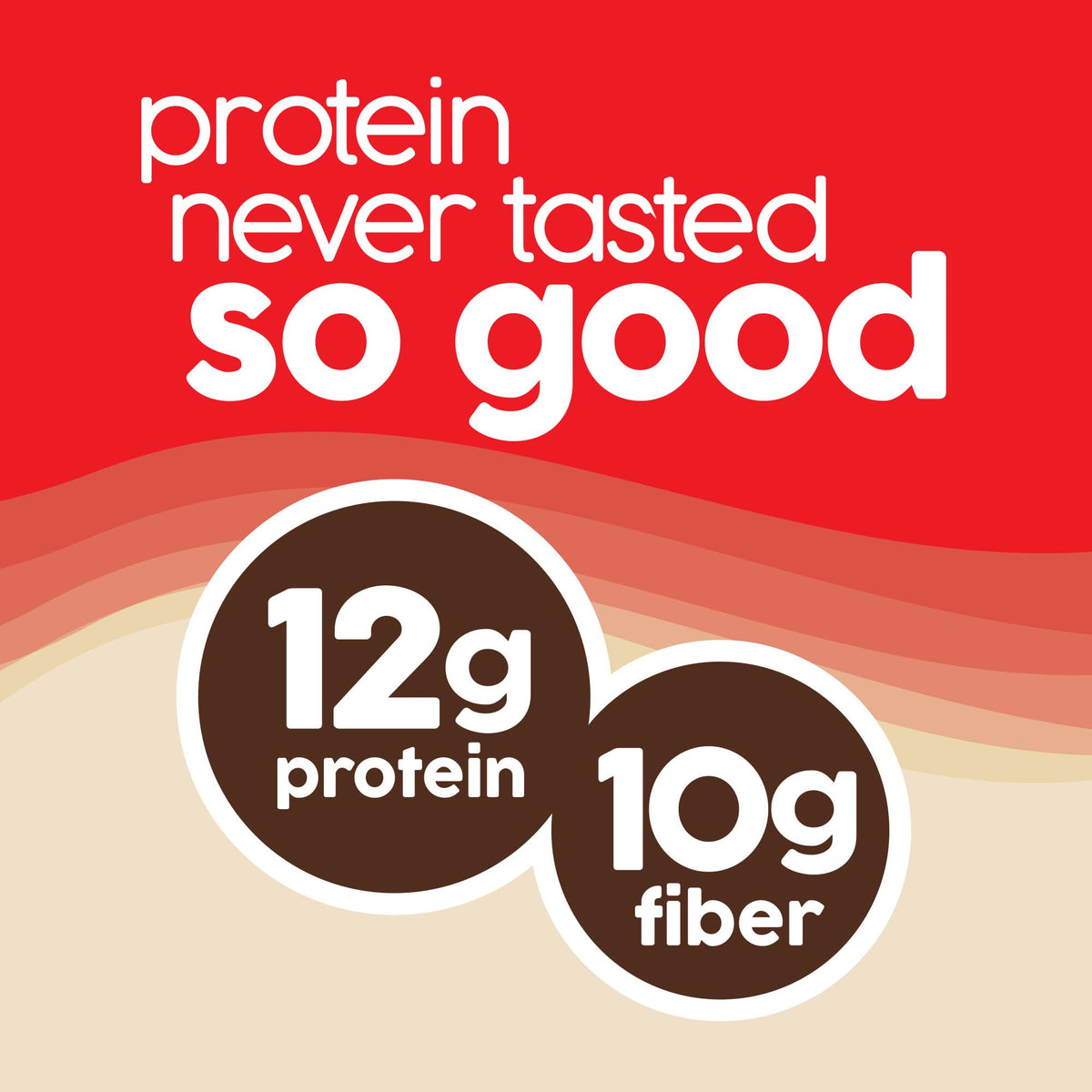No Nuts! Protein Bar Variety Pack – Nut-Free, Vegan & Dairy-Free (12 Count)