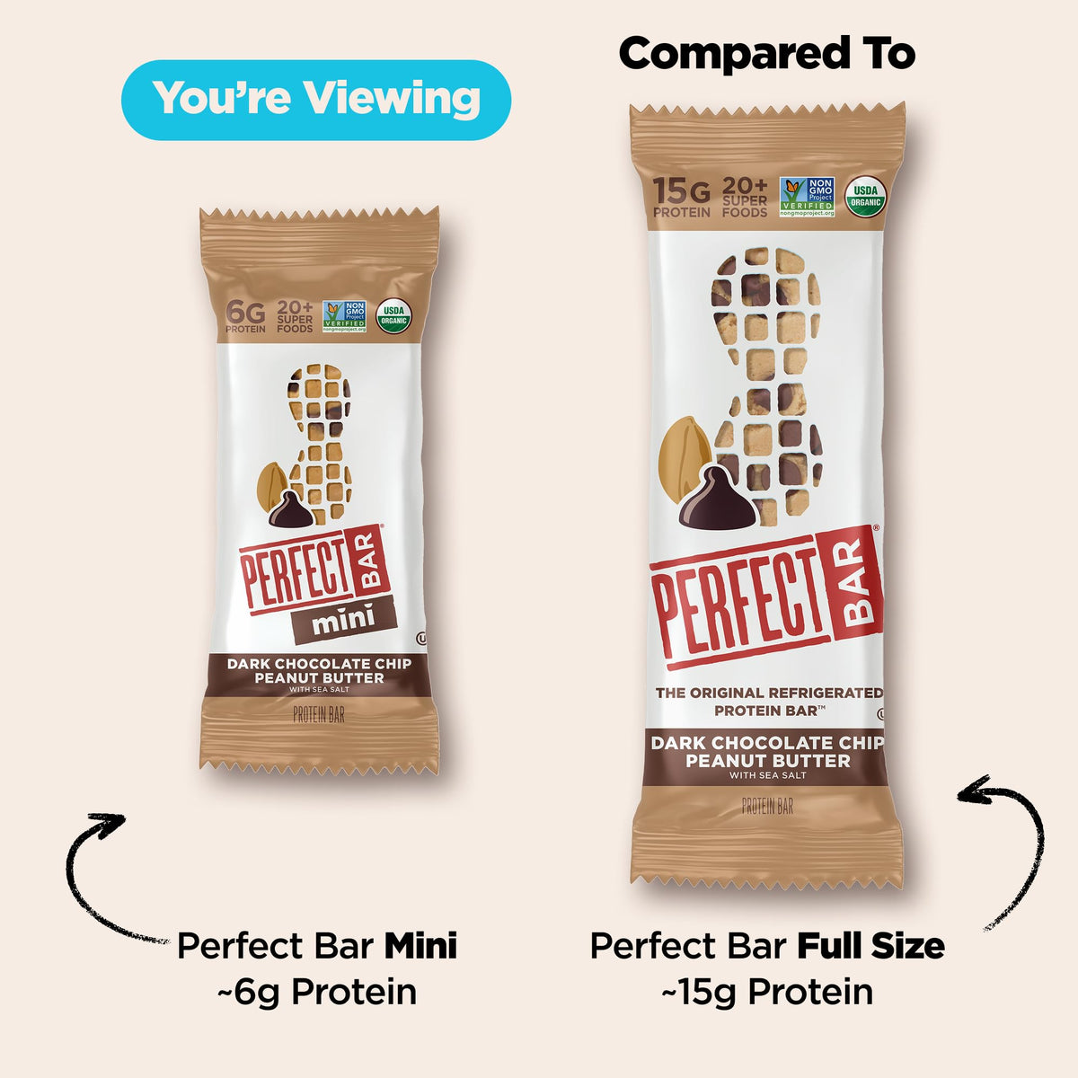 Perfect Bar Mini Protein Bars Variety Pack – Peanut Butter & Dark Chocolate Chip (Gluten Free, 18 Count, Refrigerated)