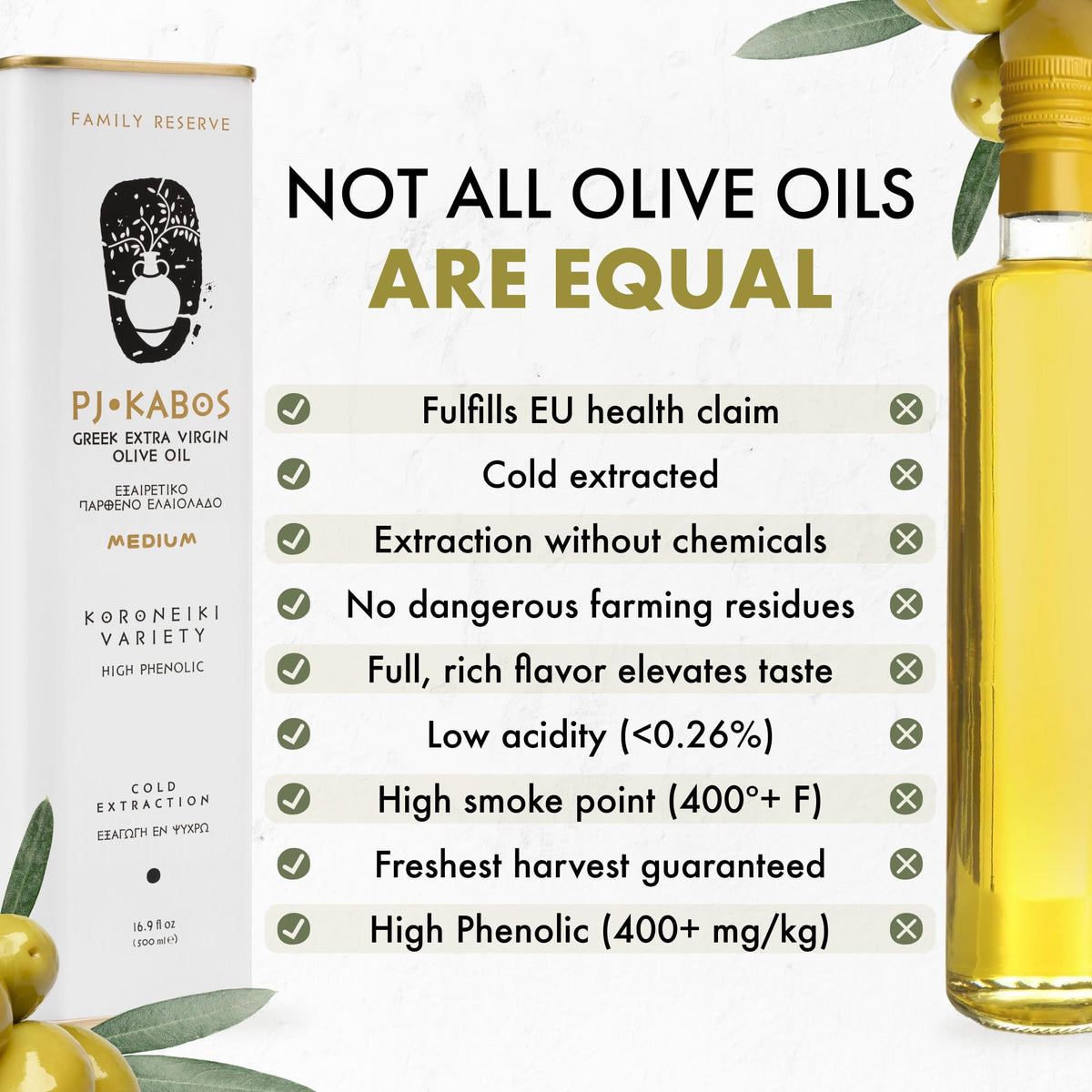 P.J. KABOS Fresh 2025/26 Harvest Greek EVOO – High Phenolic, Koroneiki, 16.9 oz Tin