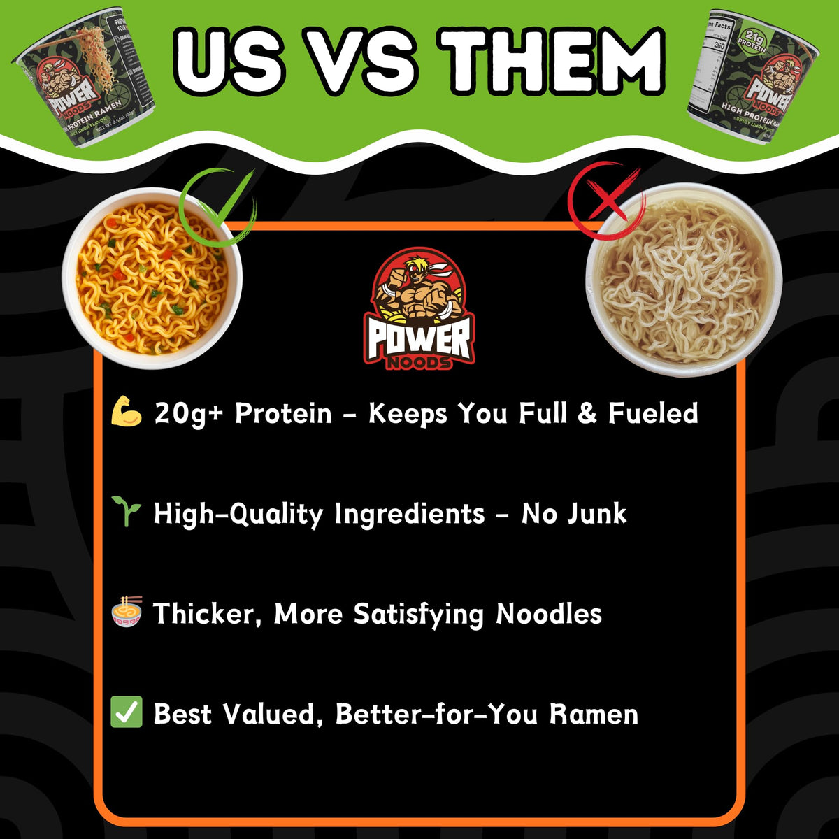 Power Noods High Protein Ramen Noodles – 6 or 12 Pack | Plant-Based Instant Meal | Chili Lime