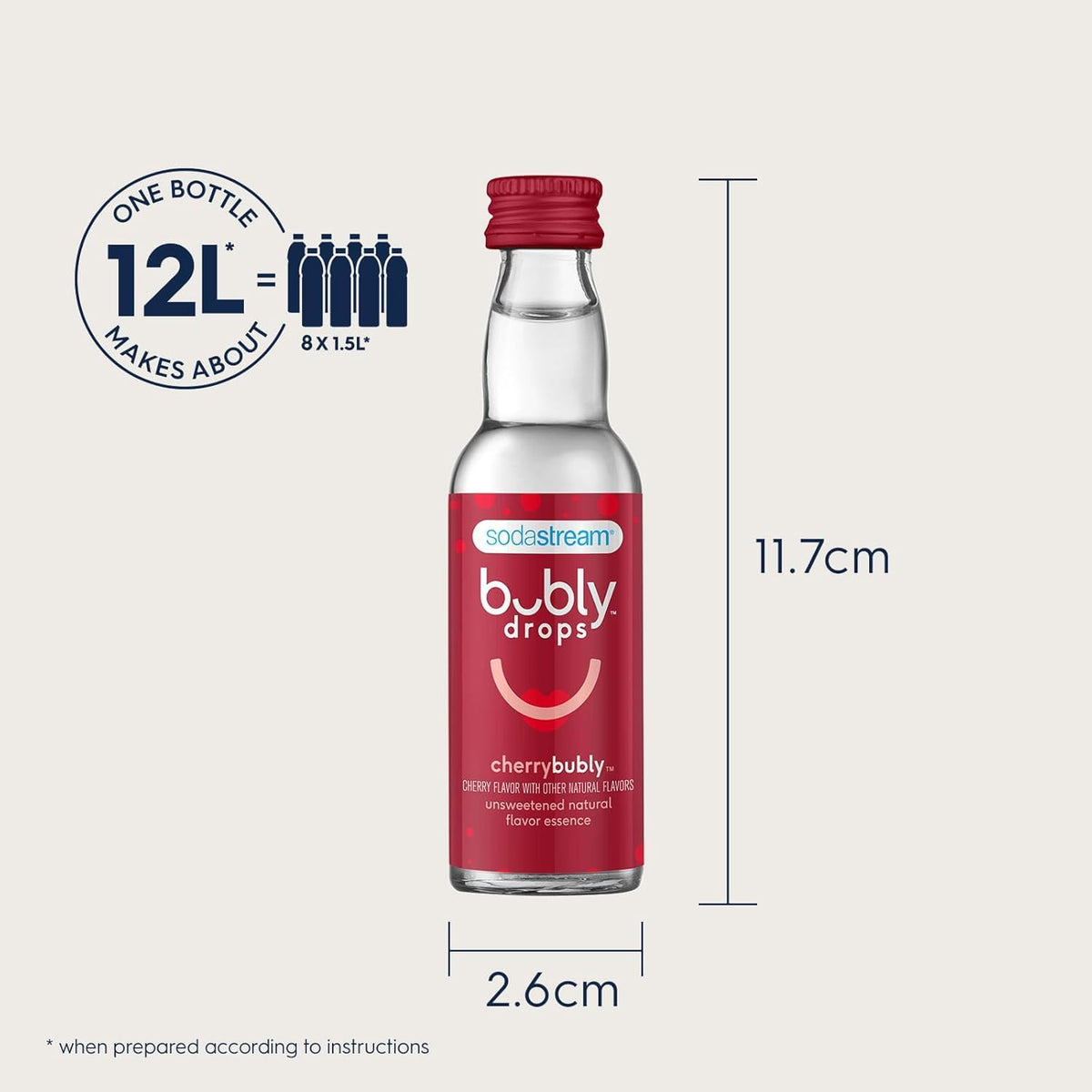 Sodastream Bubly Drops Variety Pack – 6 x 8 fl oz, Natural Fruit Flavors