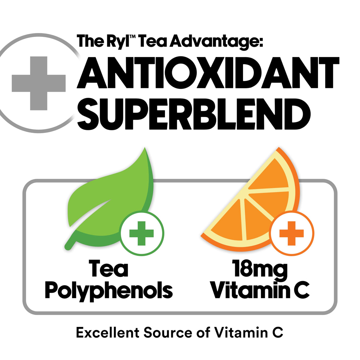 Ryl Iced Tea Variety Best Sellers – Zero Sugar, Antioxidant Superblend, Low Calorie | The Ryl Co