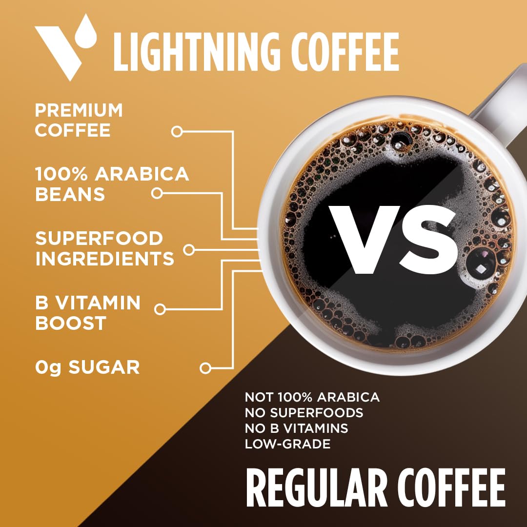 VitaCup Lightning Coffee Pods — Double Caffeine, Green Coffee Bean, B Vitamins, D3 | Keurig K-Cup Compatible, 16 Ct