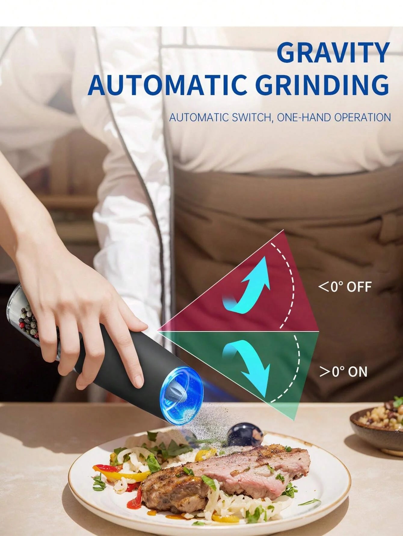 CLITON Gravity Electric Grinder Set