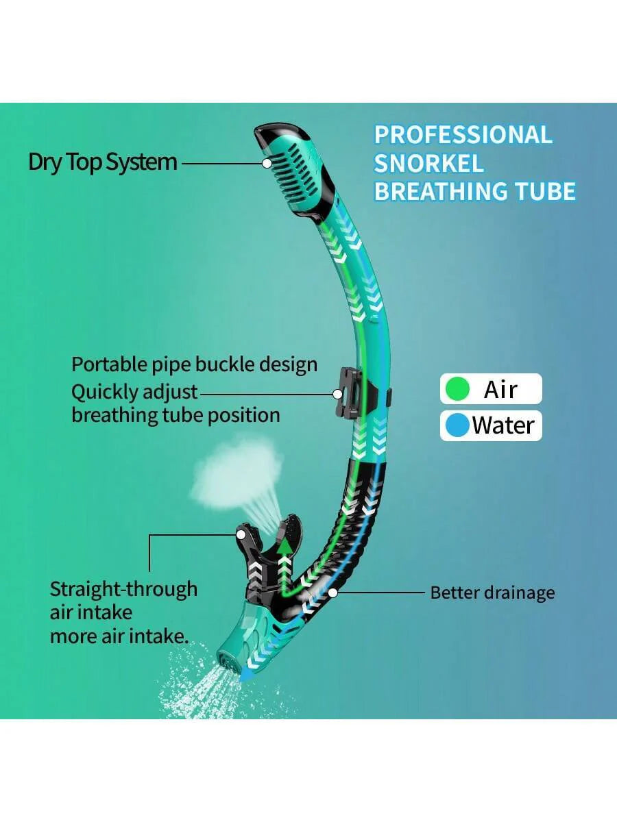 1set Adult Snorkeling Gear, Including Snorkel Mask
