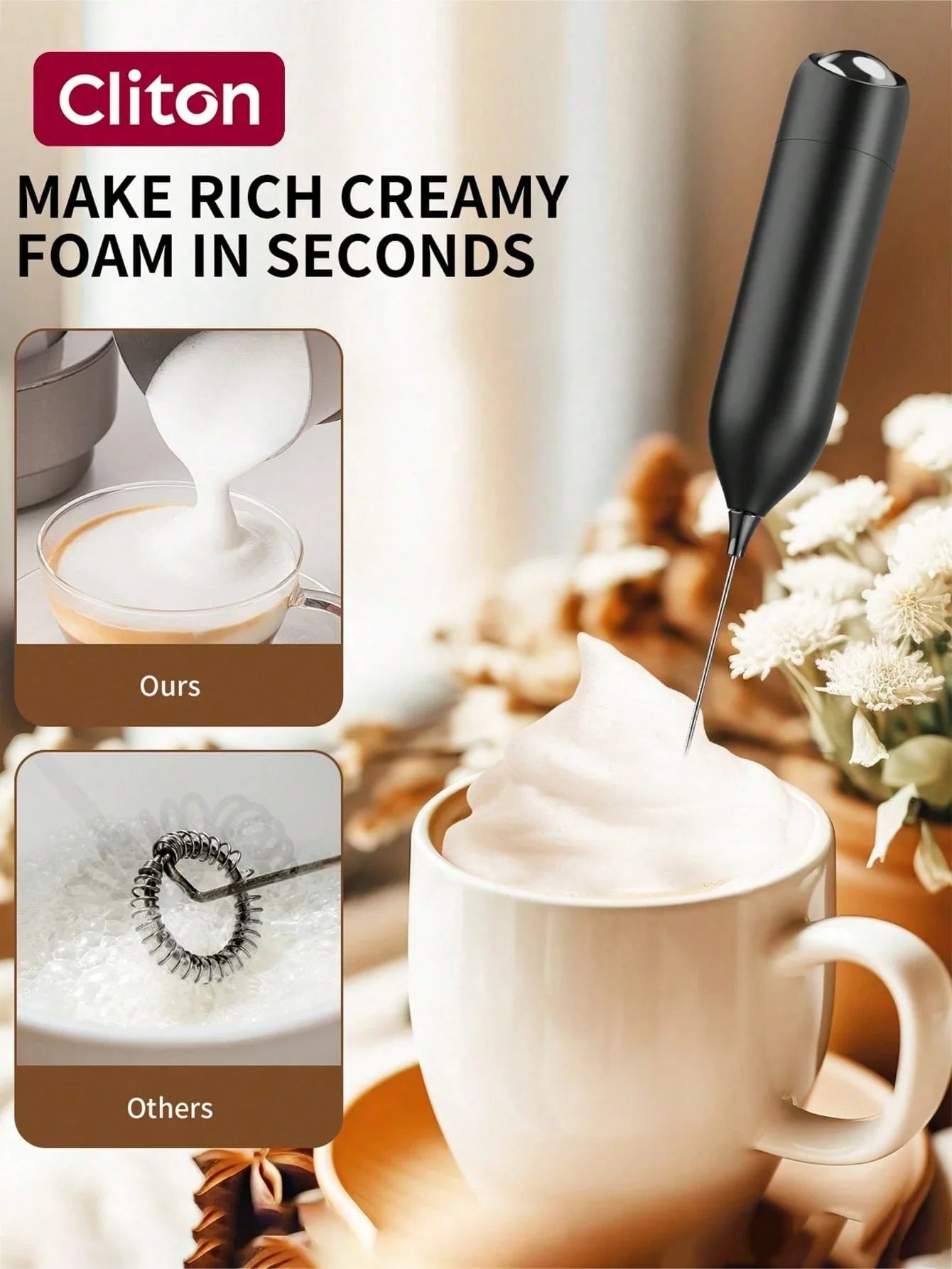 CLITON Battery-Powered Milk Frother