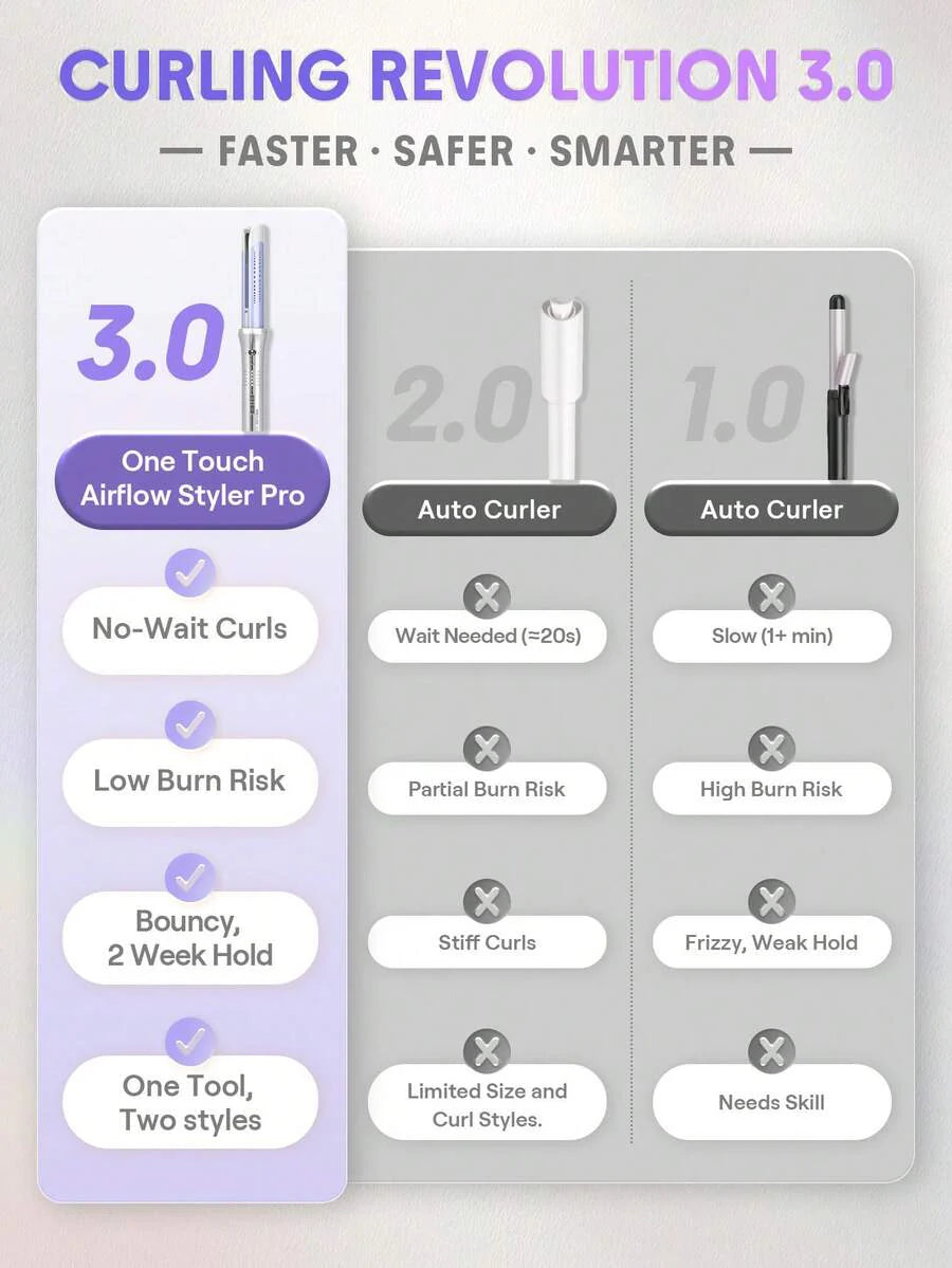 SHEGLAM HAIR One Touch Airflow Styler