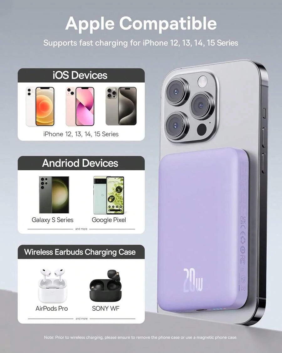 Fast Charging Magnetic Power Bank Portable Power Supply