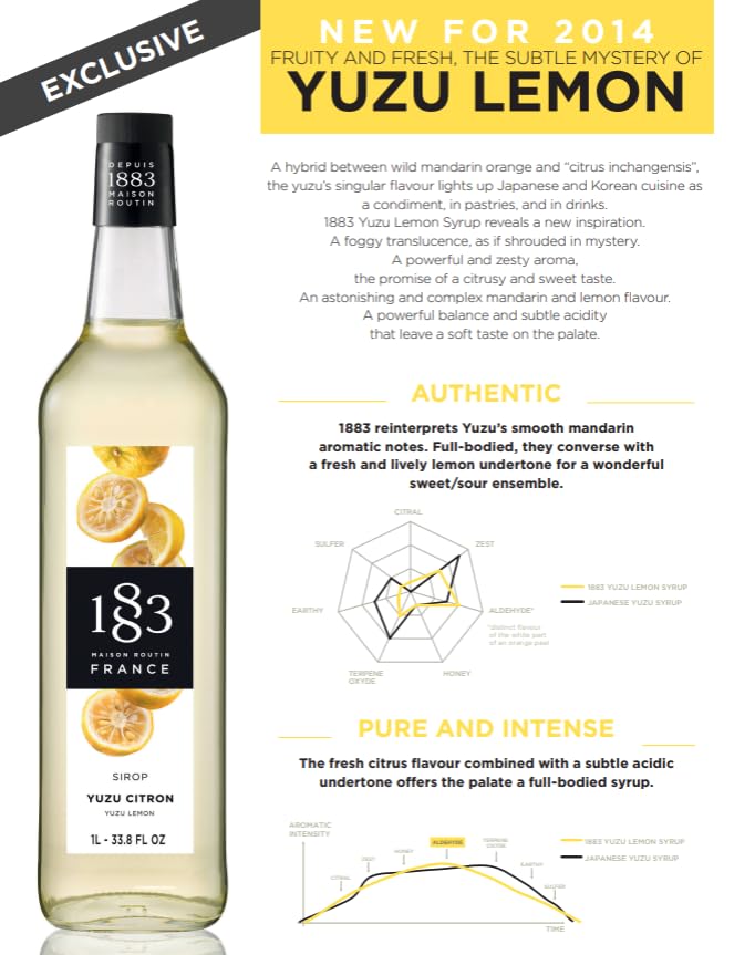 1883 MAISON ROUTIN Yuzu Lemon Syrup – Made in France, 1L Glass Bottle