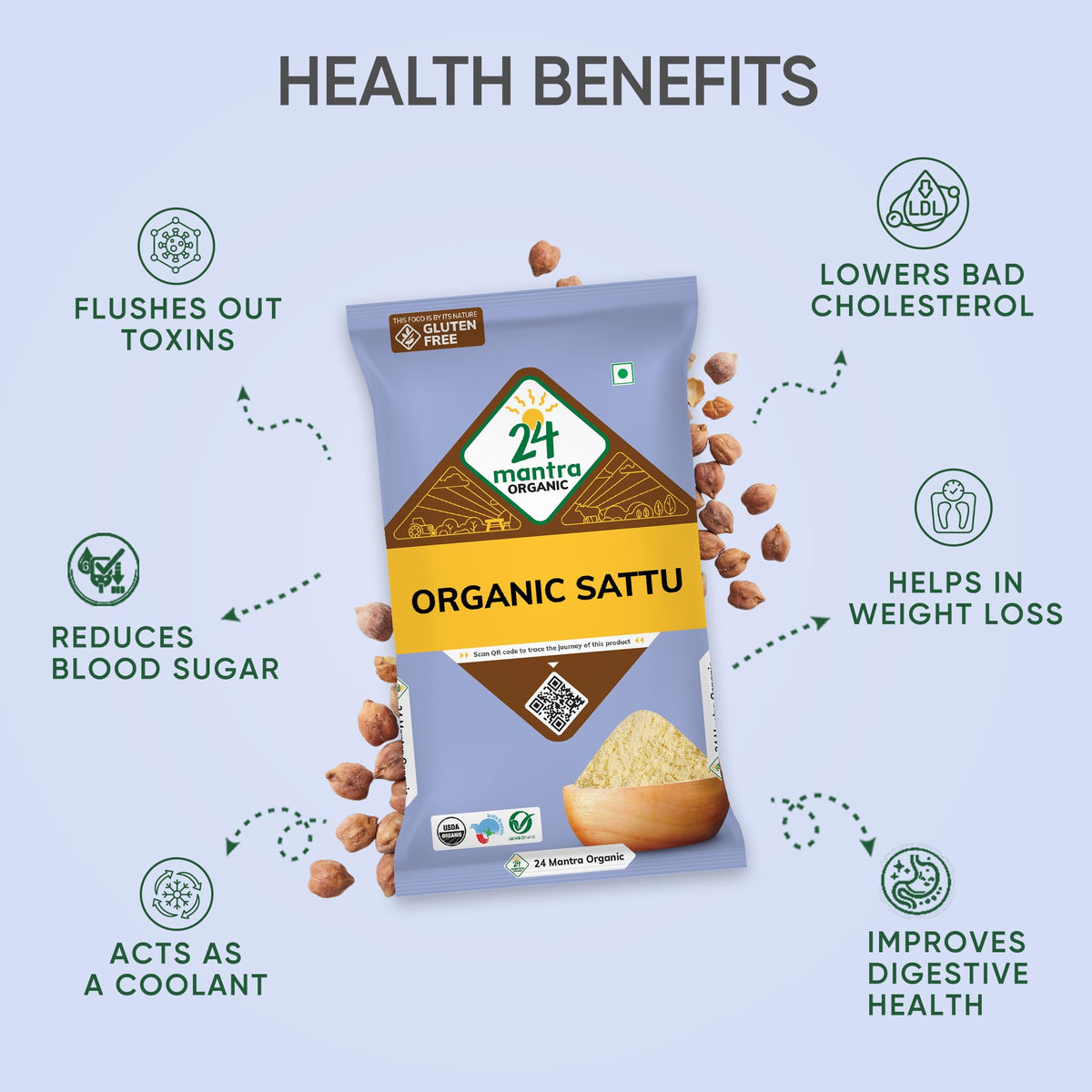 24 Mantra Organic Sattu Atta (500g) | High-Protein, Low-Glycemic Flour