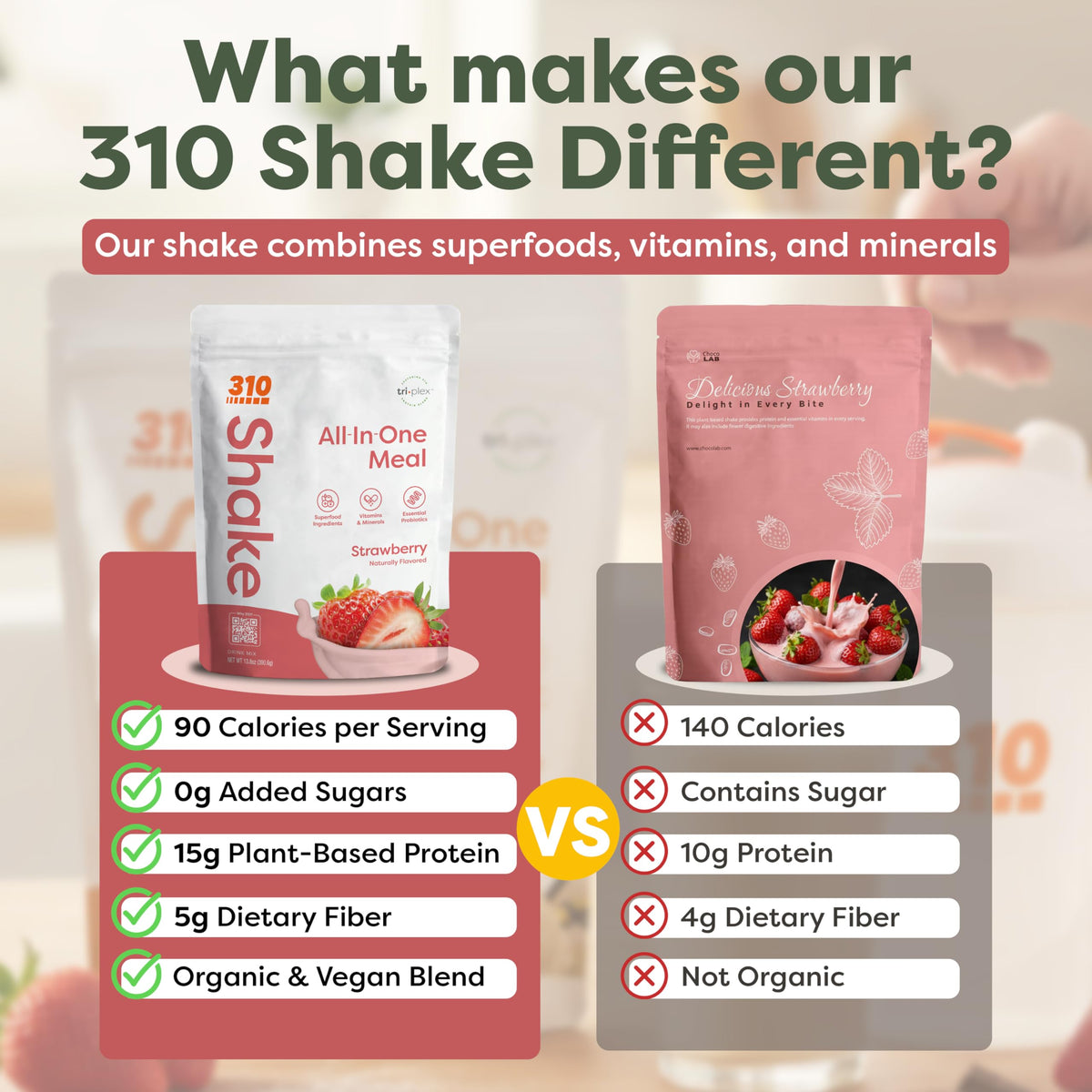 310 Nutrition All-In-One Plant-Based Meal Replacement Shake – Strawberry, 14 Servings