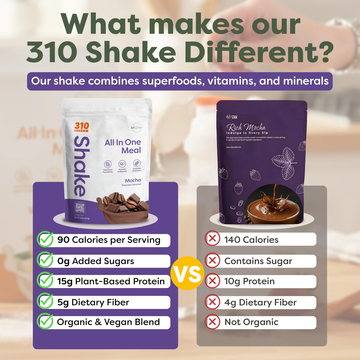310 Nutrition All-In-One Mocha Shake Powder – Plant-Based Meal Replacement