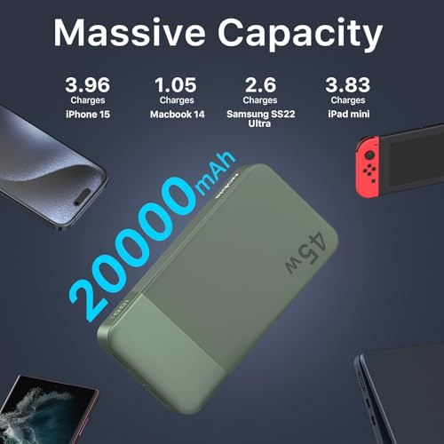 JUOVI Power Bank 45W 20000mAh Portable Charger USB C, PD QC Fast Charging 4-Port(2C+2A) External Battery Pack with LED Display, for iPhone 15 16 MacBook ipad | PD QC Fast Charging with 4 USB Ports(2C 2A), LED Display External Battery Pack for iPad Tablet