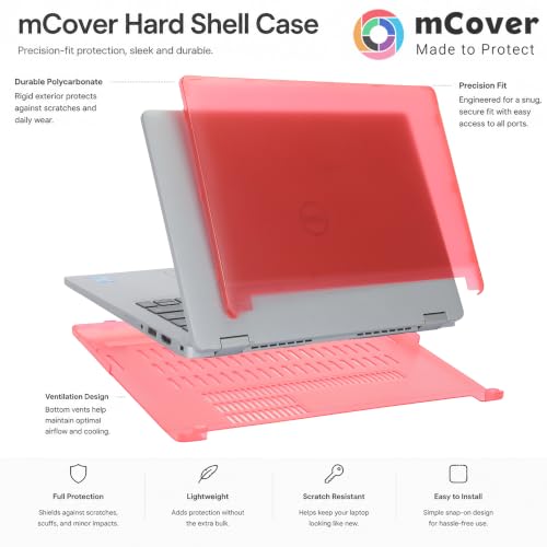 mCover Case ONLY Compatible for 2021～2024 13.3" Dell Latitude 5320 5330 5340 5350 2-in-1 Windows Laptop Notebook Computer (NOT Fitting Any Other Dell Models) - Pink - color: Pink