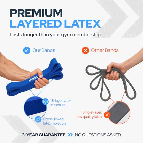 Gym Quality Long Resistance Bands Multi Pack of 5- Loved by Fitness Pros for Group Workouts in Gyms, Boxes, Studios and Bootcamps. Perfect for Pull Ups, Strength Training, Mobility - color: #3 Black, Medium