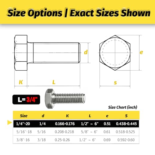 30 Sets 1/4-20x3/4 Bolt and Nut Set, Flat & Lock Washers Included,120PCS | 304 Stainless Steel 1/4-20 Bolt, Precision Fasteners Mechanical Assembly Equipment Repair & DIY - size: 1/4x3/4"-30sets