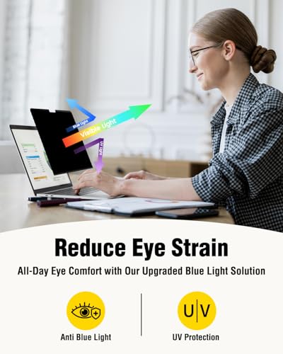 F FORITO Magnetic Privacy Screen Protector Compatible with MacBook Air 13.6/13 inch (2022-2026, M2, M3, M4, M5), 360° Anti Peeping Removable Anti Blue Light Anti Glare Laptop Privacy Screen Shield - size: for MacBook Air 13.6" (2022-2025, M2,M3,M4)