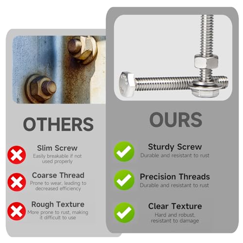 MroMax 10 Sets 1/4-20 x 3 Hex Head Screw Bolt, Nuts, Flat Washer & Spring Lock Washers Kits,Fully Threaded, Stainless Steel 18-8（304）, Bright Finish - size: 1/4-20 x 3" (10 Sets)