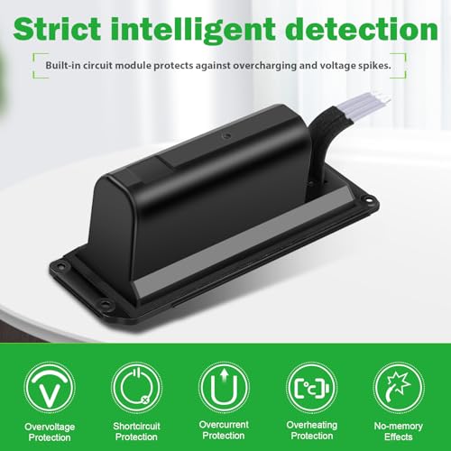 TREE.NB 3400mAh Replacement Battery for Bose Soundlink Mini 2, Bose 088789, 088796, 088772 - size: 4.45*1.61*1.5inch 088796