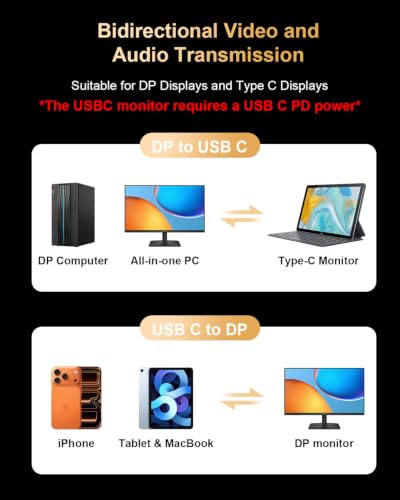 Bidirectional USB C to DisplayPort 2.1 Cable, 16K DisplayPort to USB C Cord 10ft, 16K@60Hz 8K@240Hz/120Hz Premium Aluminum Plug & Play Compatible with MacBook Pro/Air, Laptop, Graphics Card - size: 9.9 ft