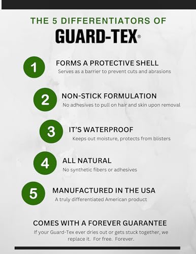 Guard-Tex® Blue Finger Tape 1 in Self-Adhering Cotton Gauze for Healthcare and Trades — No Adhesive No Residue — 12 Rolls x 90 ft — Made in USA Since 1935 - color: Blue, size: 1 Inch