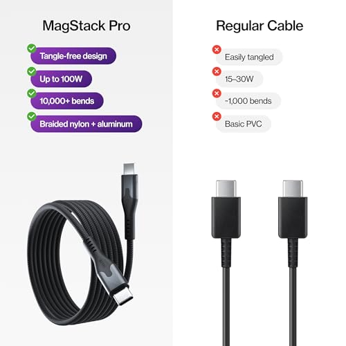 Statik MagStack Pro USB C to USB C Coiling Magnetic Charging Cable,100W | Nylon Braided Tangle-Free Design, Magnetic Coiling, Data Transfer, Compatible with iPhone & Android, 3FT Black, 5 Pack - color: Black, size: 3ft (5 Pack), style: USB-C to USB-C