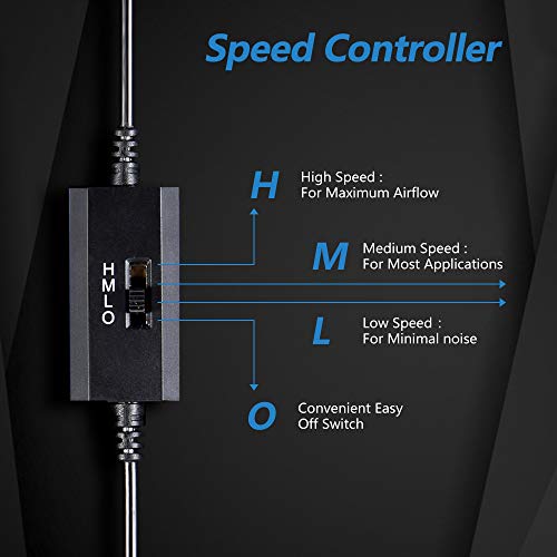 Dual 40mm USB Fan with 3 Speeds Adjustable 5V PC Fan Mini Case Fan Quiet Computer Fan Compatible for PC, TV Box, Router, Xbox, Playstation - style: USB 40MM Dual Fan
