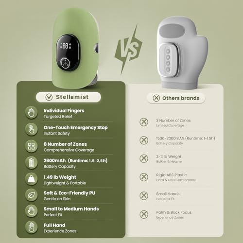 Hand Massager with Heat and Compression, Finger Stretch&Knuckle Stretching, 4 Massage & 5 Compression & 3 Temperatures Modes, Gifts for Women Men (Green) - color: Green26