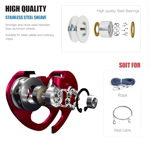 Pulley Zipline Trolley Kit with 25kN Carabiner Double Tandem Dual Pulley Speed Dual Trolley, Red with Carabiner - color: zipline-red