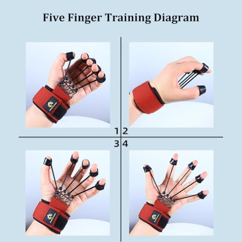 Finger Stretcher Exerciser 60LB Finger Extensor Trainer Finger Resistance Band Finger Strengthener for Hand Red 18x5 cm, Finger Exerciser