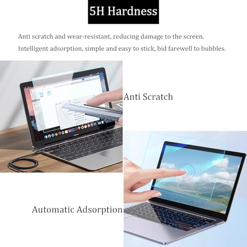 i-Tensodo 2 Pack 14 inch Anti Glare Screen Protector for Dell Pro 14/Pro 14 Plus/Pro Max 14 PB14250 PB14255 PC14250 PC14255 MC14250 MC14255 14" Laptop, Eye Protection Anti Glare Filter