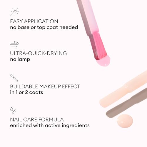 Manucurist Active Icons Duo Smooth 00 & Glow Raspberry Set | Nail Strengthener Polish Duo with Active Smooth 00 and Active Glow Raspberry - No Lamp, Gifts for Women - color: Active Smooth 00, Active Glow Raspberry