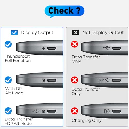 UANTIN USB C to HDMI Cable 3Ft for Home Office 4K High-Speed 10-Pack | USBC to HDMI Cord [Thunderbolt 3/4/5 Compatible] with MacBook Neo, Galaxy S9 to S25, iPhone 17 Pro/Max, iPad Pro, Surface - size: 3FT, style: 10 Pack