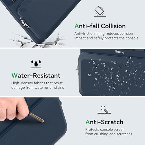 Smatree CityShield Laptop Shoulder Case for 15.6 inch ASUS/Lenovo/Acer/MSI | for 15.6 inch ASUS ExpertBook B2 B2502C/Flip B2502F,16inch Lenovo ThinkPad P16s G3,Acer ConceptD 3,MSI Creator 15,Blue(MC04)