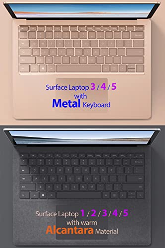 mCover Hard Case Only Compatible for 13.5" Microsoft Surface Laptop (5/4 / 3/2 / 1) with Alcantara Keyboard - Blue - color: Blue