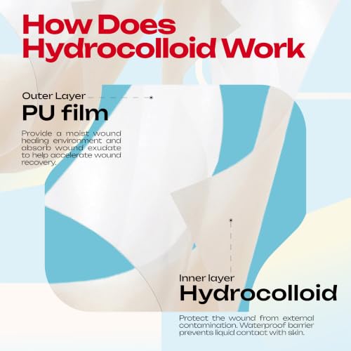 LIFARA Hydrocolloid Roll for Wound Care - Cut-to-Size, Hydrocolloid Patch Bandages with Self-Adhesive, Ultra Absorbent & Waterproof, First Aid Kit Essential (19.7mil/ 0.5mm Thickness, 2in*10ft) - size: 2in*10ft, 19.7mil/ 0.5mm Thickness