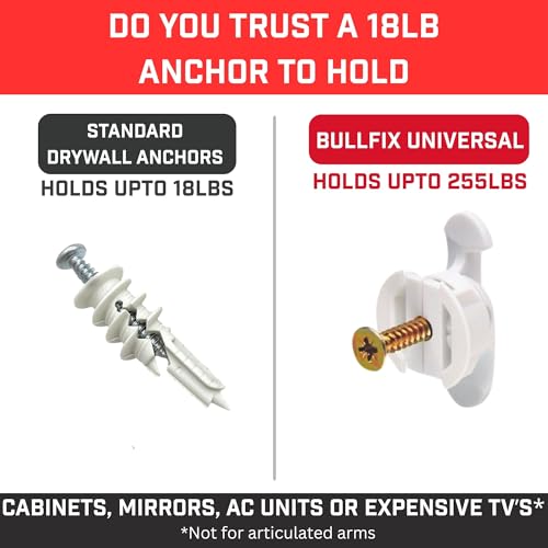 Bullfix Drywall Anchors and Screws Kit - Holds 255lbs - Starter 12 Pack | Heavy Duty Drywall Anchors for Shallow Hollow Cavity, Dry Wall Screws, 13/16" Drill Bit, Dry Wall Kit - size: 12 Pack