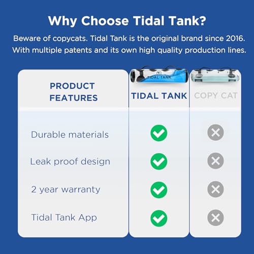 Tidal Tank Baseball Bundle 2.0: Versatile Training aid Equipment with Adjustable Water Filled Weight & Aqua Bag for Athletes and Coaches - 49 lbs Tube + 55 lbs Sphere + 10 lbs Hydroball