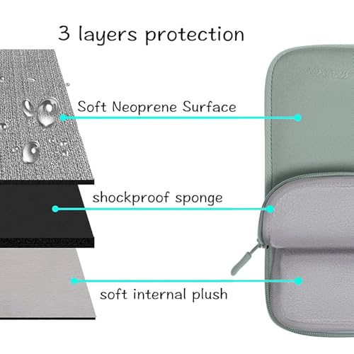MOSISO Laptop Case 13 inch, Laptop Sleeve Carry Computer Bag | Compatible with MacBook Neo 13/Air M5 M4 M3 M2 M1/Pro M2 M1, Neoprene Bag with Handle&Detachable Small Case, Antique Green - color: Antique Green, size: 13 inch