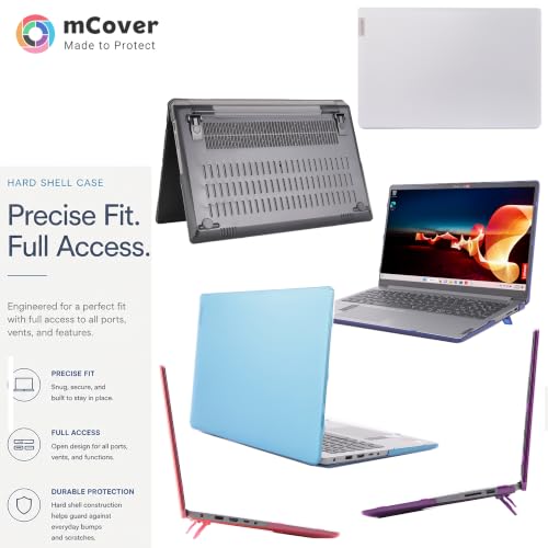 mCover Case Compatible ONLY for 2022-2024 15" Lenovo IdeaPad 1 Series (15ADA7 / 15AMN7 / 15ALC7 / 15IAU7 / 15IGL7 / 15IJL7 / 15IRU7) Windows Laptops (NOT Fitting Any Other Models)- Clear - color: Clear