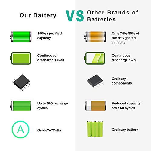Fancy Buying BPS26 VGP-BPS26 Battery for VAIO VGP-BPS26A VGP-BPS26S VGP-BPL26 SVE151D11M VPCEH VPCCA VPC-CA15FG VPC-CA15FW VPC-CA16EC VPC-CA17EC VPC-CA190 PCG-61A12L PCG-71713L PCG-61A13L PCG-61A14L - size: 9.74*3.74*0.2inch BPS26