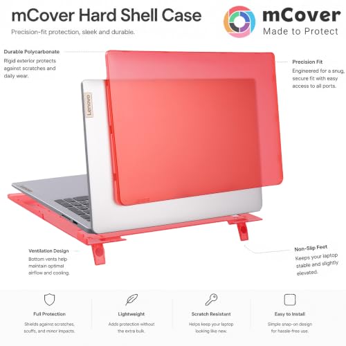 mCover Case Compatible ONLY for 2022-2024 15" Lenovo IdeaPad 1 Series (15ADA7 / 15AMN7 / 15ALC7 / 15IAU7 / 15IGL7 / 15IJL7 / 15IRU7) Windows Laptops (NOT Fitting Any Other Models)- Aqua - color: Aqua