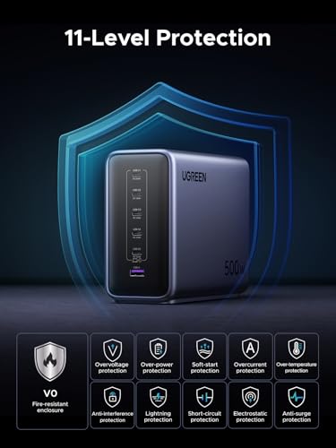 UGREEN Nexode 500W GaN Charging Station, 6-Port USB-C & USB-A with 240W Single Port, Smart Temperature Control & Space-Saving Design for iPhone 17/16/15, Galaxy S25/S24, MacBook Pro/Air, iPad, Laptops
