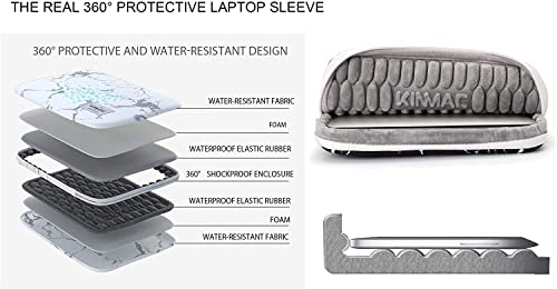 Kinmac Dogs Pattern 360° Protective Water Resistant Laptop Case Bag Sleeve with Handle for Surface Pro,MacBook Pro 13",MacBook 12",New MacBook Air 13" Retina and iPad pro 12.9 - color: Cartoon Dogs, size: 12 inch-13.3 inch