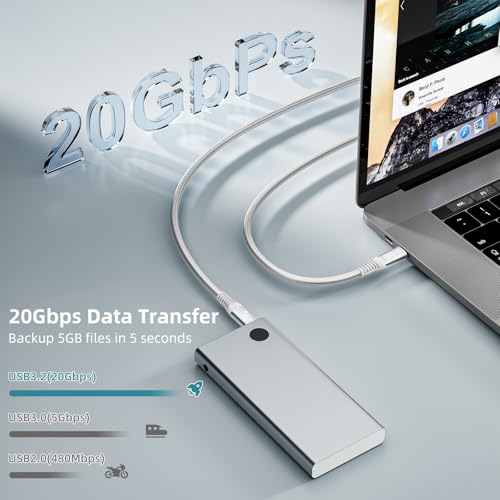 USB c Data Cable 10ft, USB c 3.2 gen 2 usbc to usbc Monitor Cable 4K@144Hz 20Gbps 240W Charging for iPhone 16,Galaxy S25 S24 Tablet,Laptop USBC Monitor Video Display White (10FT/3M) - size: 10FT/3M